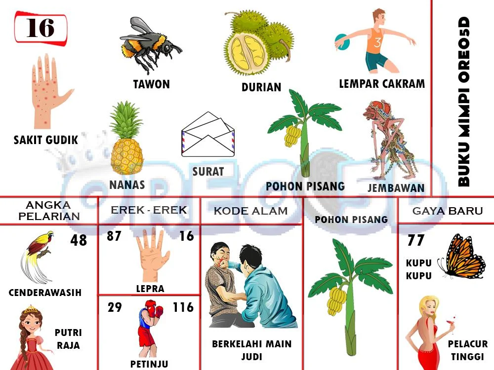 buku mimpi erek erek togel 16